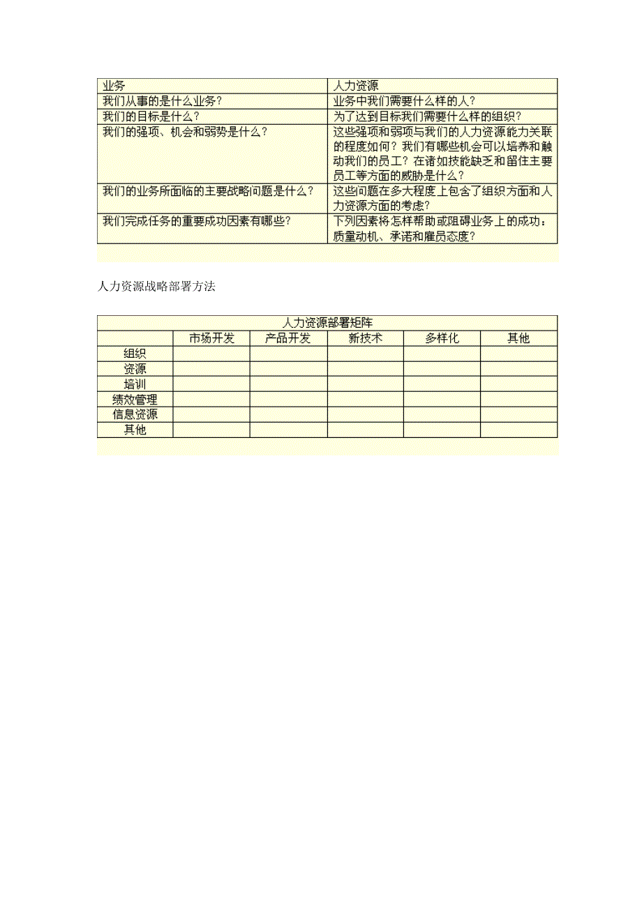 培训与企业战略_第4页