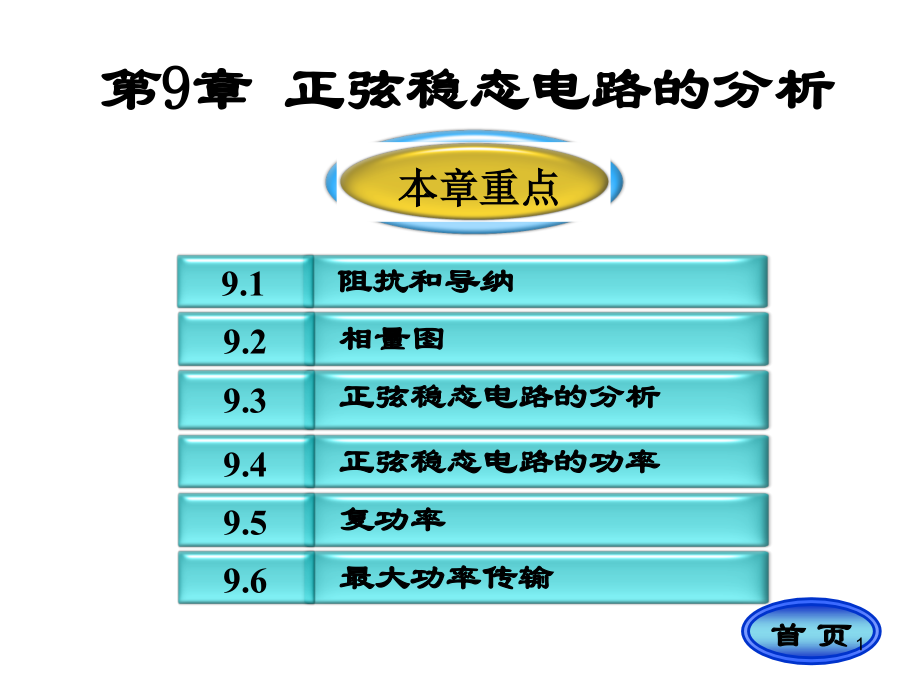 《电路原理》第九章 正弦稳态电路的分析_第1页