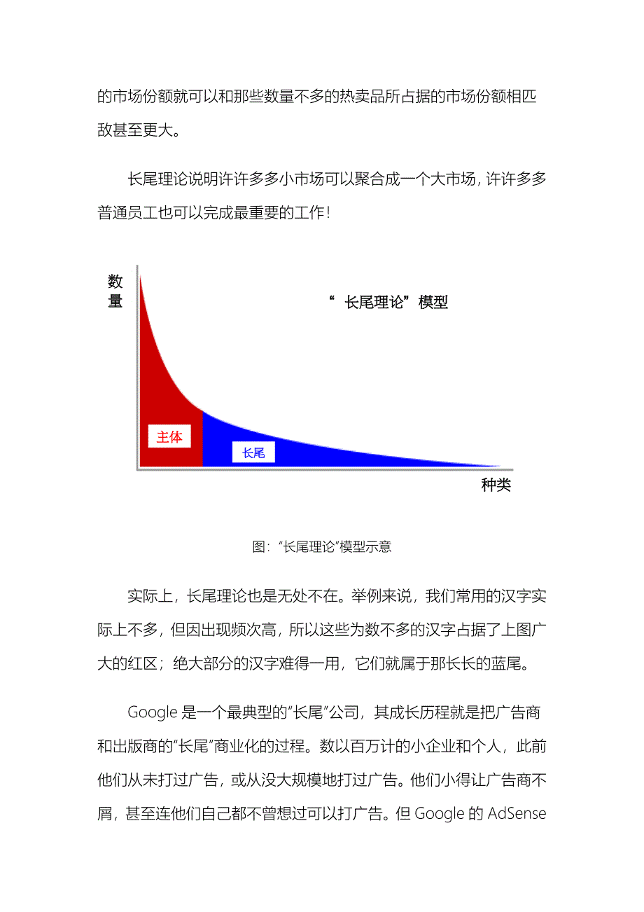 成功经理人与二八定律和长尾理论_第4页