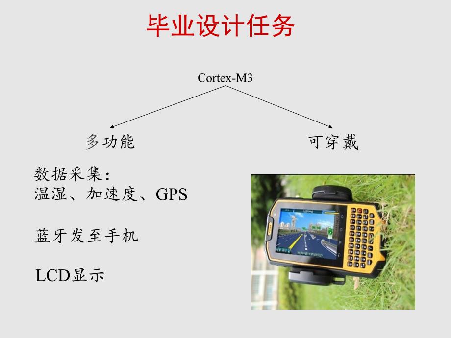 毕业答辩ppt模板_第2页