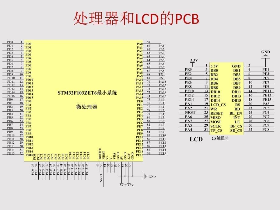 毕业答辩ppt模板_第5页