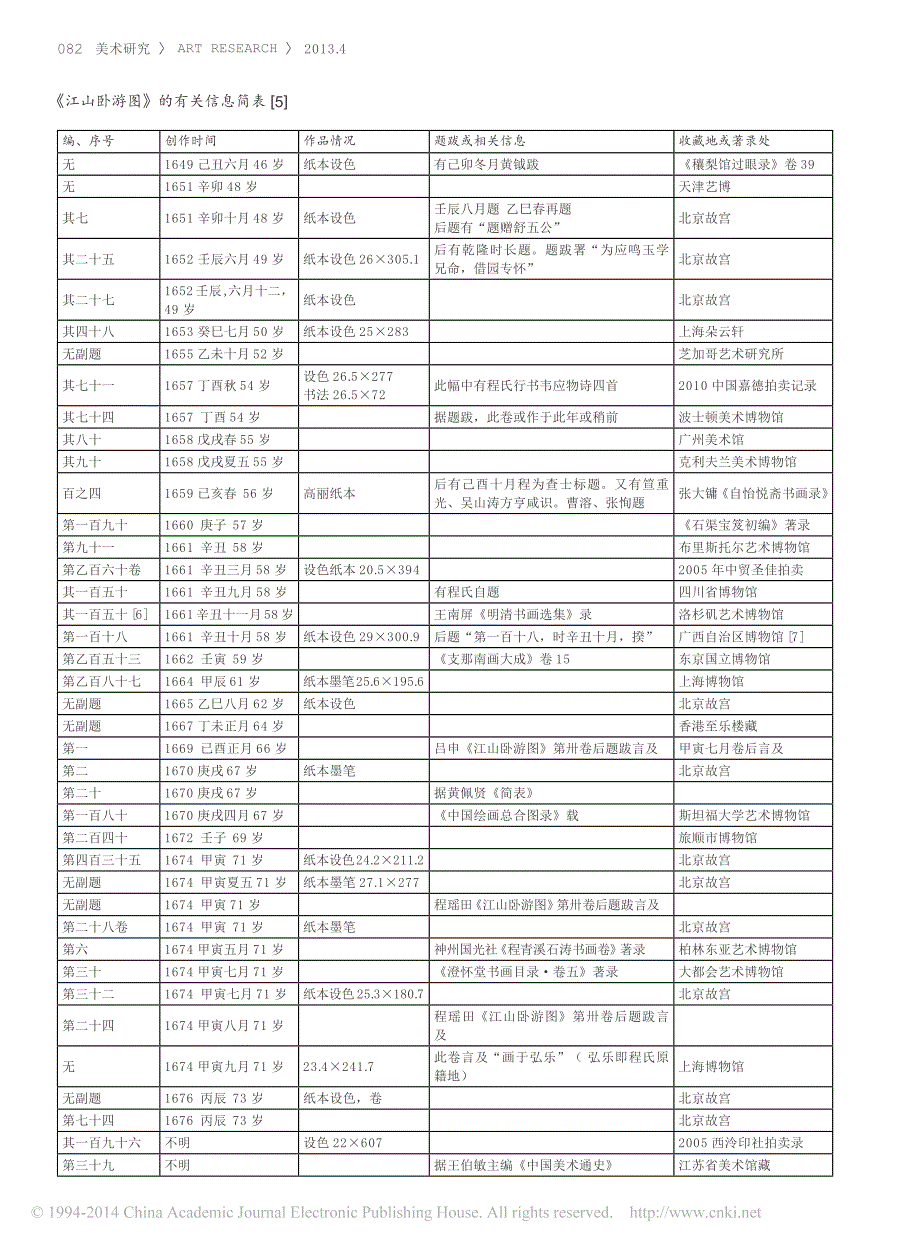 程正揆江山卧游图创作的几个问题_第2页