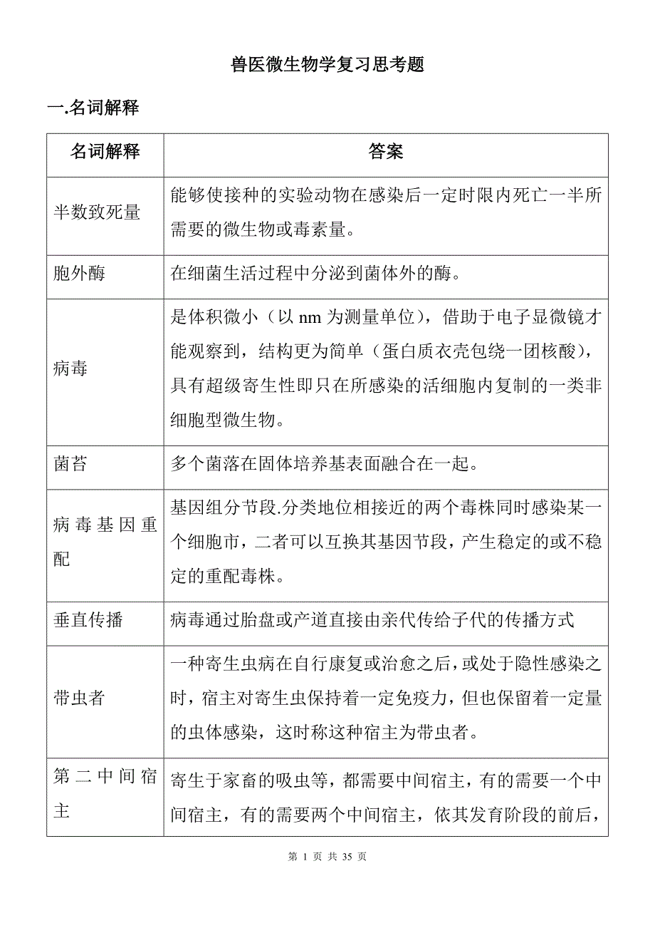 兽医微生物学复习思考题2017_第1页