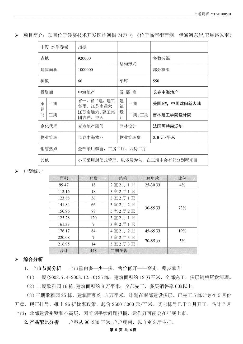 房地产公司 市场调研表_第5页