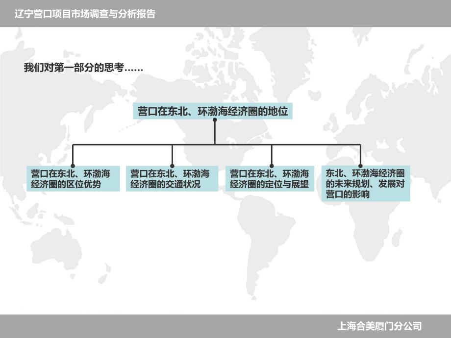 逸海辽宁营口钢铁基地项目市场调查与分析报告（ 57页）_第3页