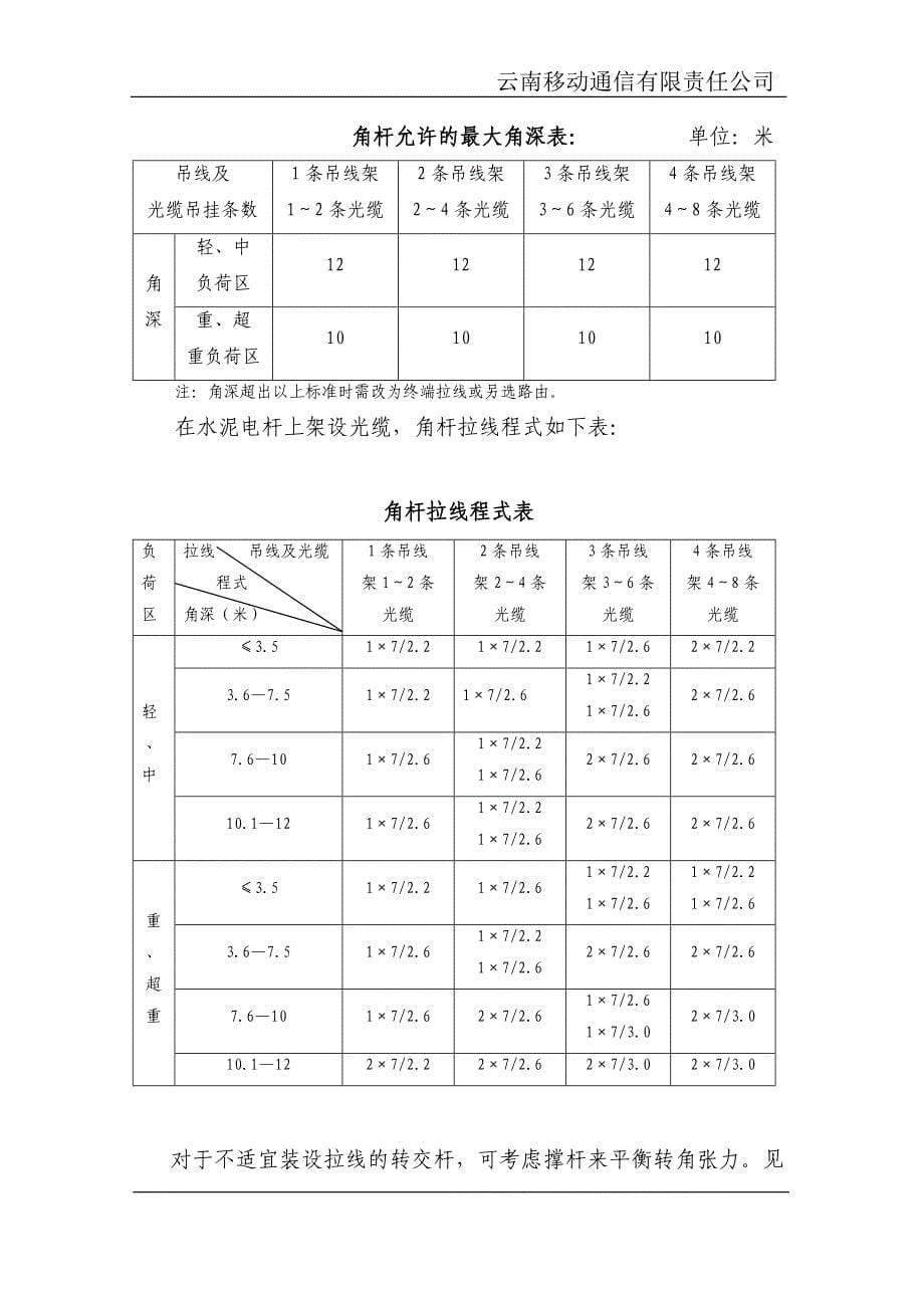 云南移动本地光传送网光缆线路工程施工技术要求_第5页