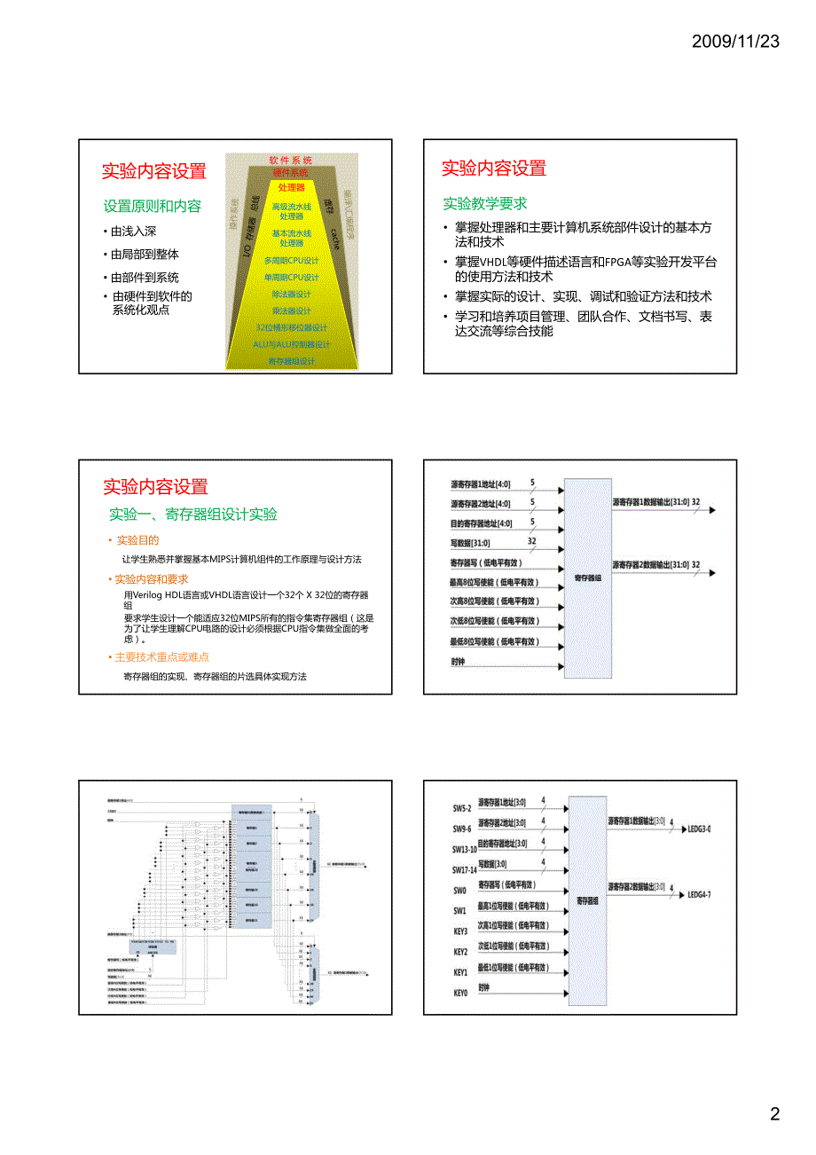 计算机组成原理实验教学改革探讨_第2页