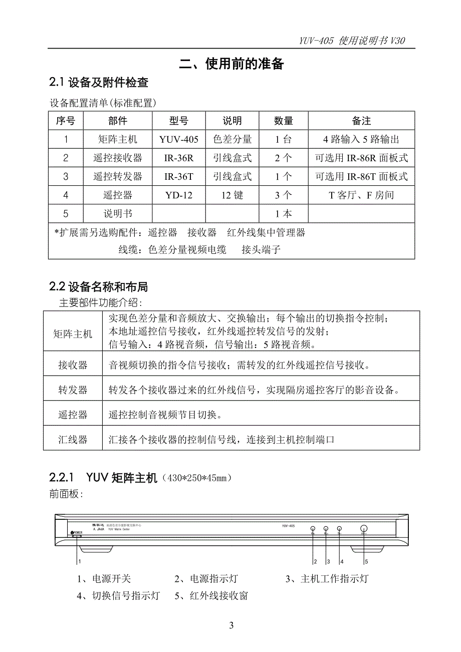 高清色差分量共享说明书_第4页