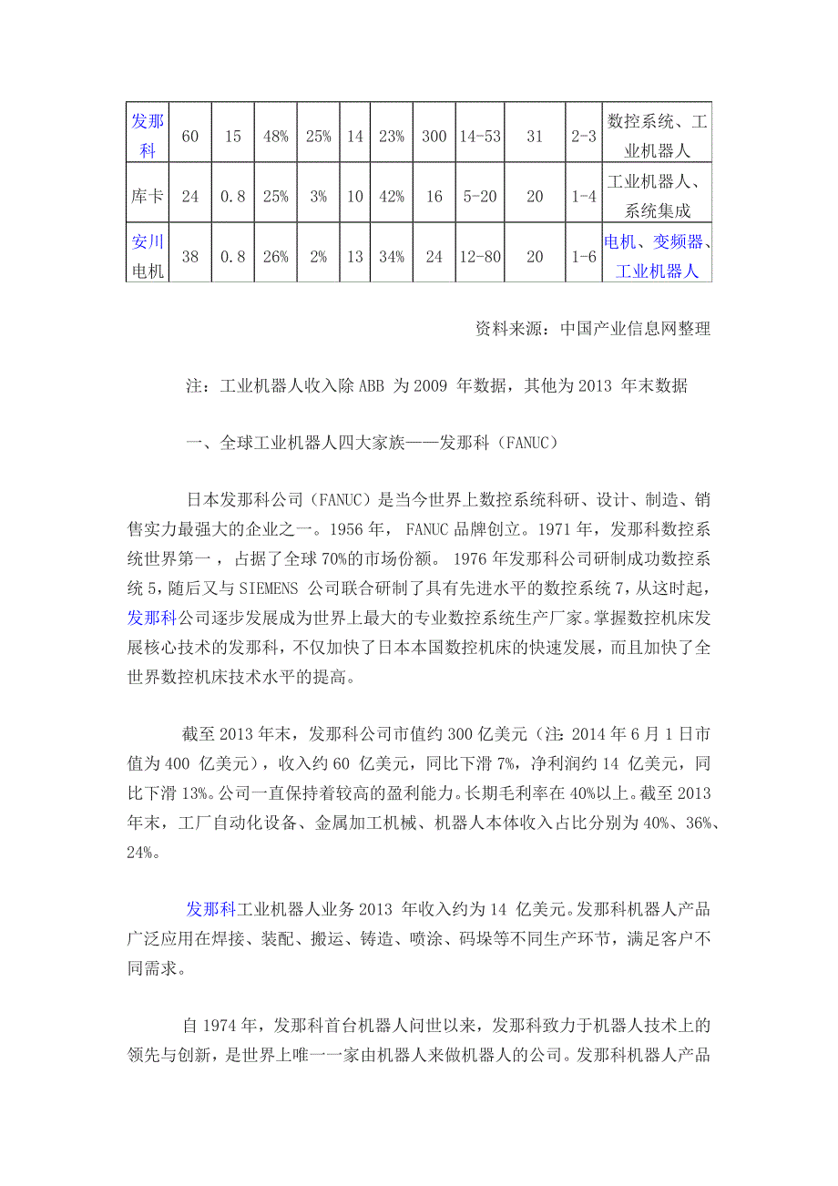 工业机器人四大家族简介_第3页