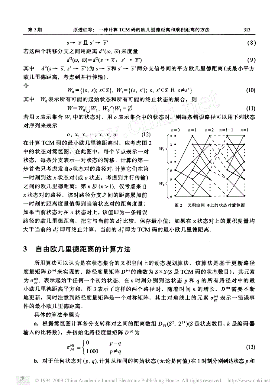 一种计算tcm码的欧几里德距离和乘积距离的方法[1]_第3页