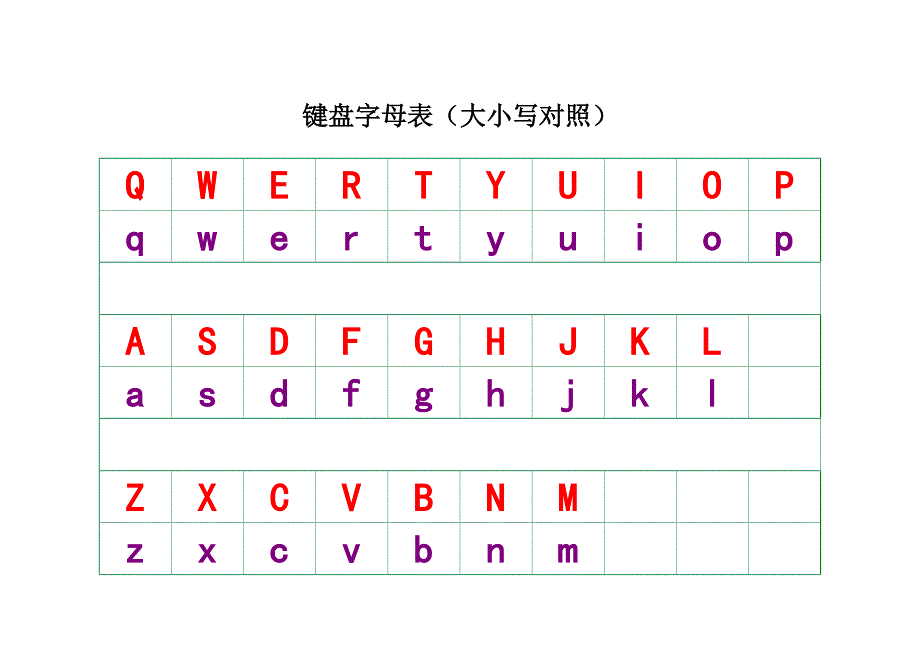 键盘字母表大小写(可直接打印)_第1页