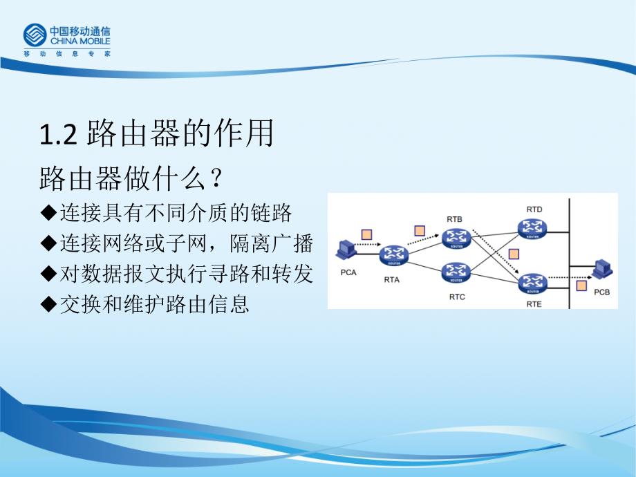 路由器、交换机设备及工作原理_第3页