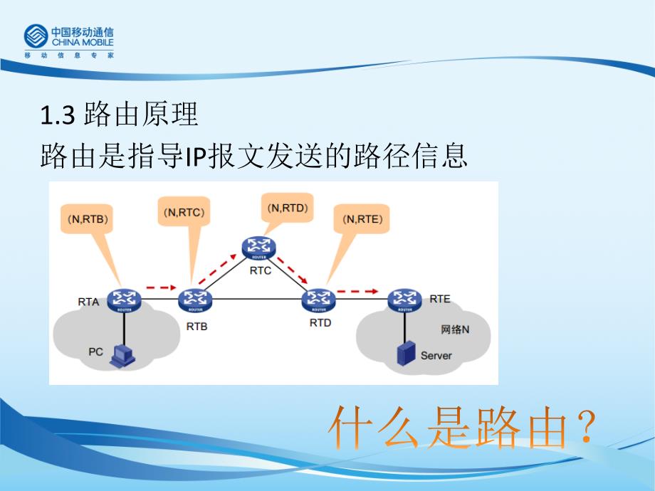 路由器、交换机设备及工作原理_第4页