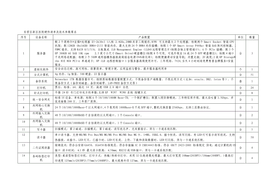 东营市东营区新区医院his系统升级改造硬件部分_第2页