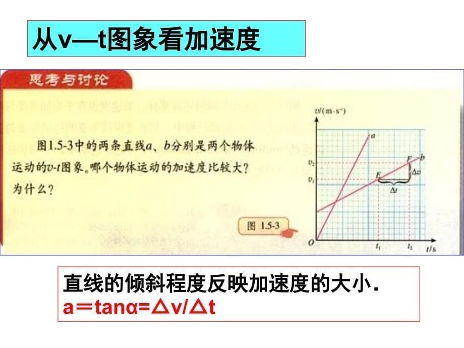 高一人教版新课标1.5加速度_第5页