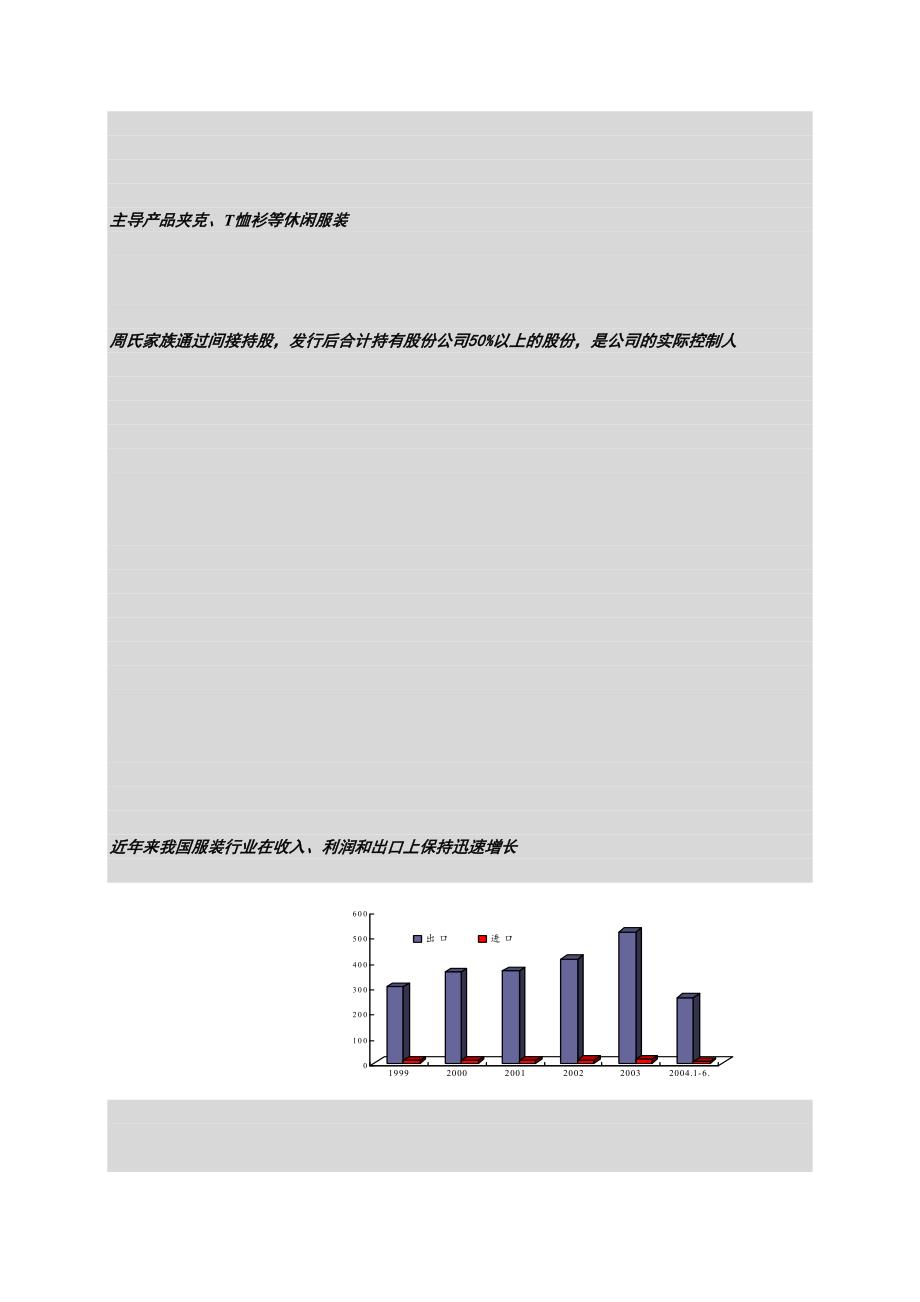 七匹狼新股分析_第3页