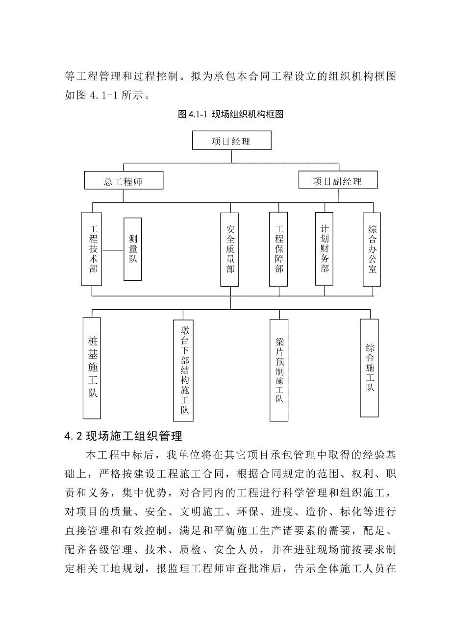 某阳光工业园区开发有限公司施工组织设计_第5页