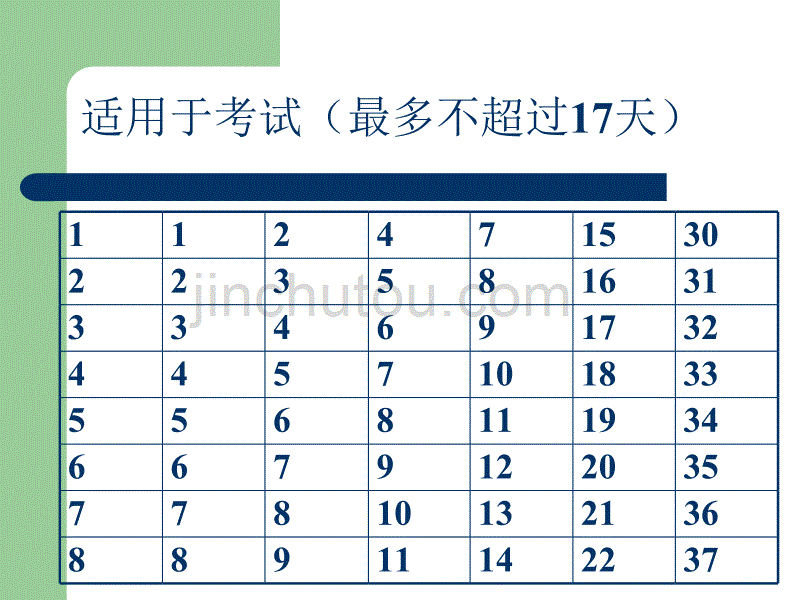 金融工程学3_远期合约_第1页