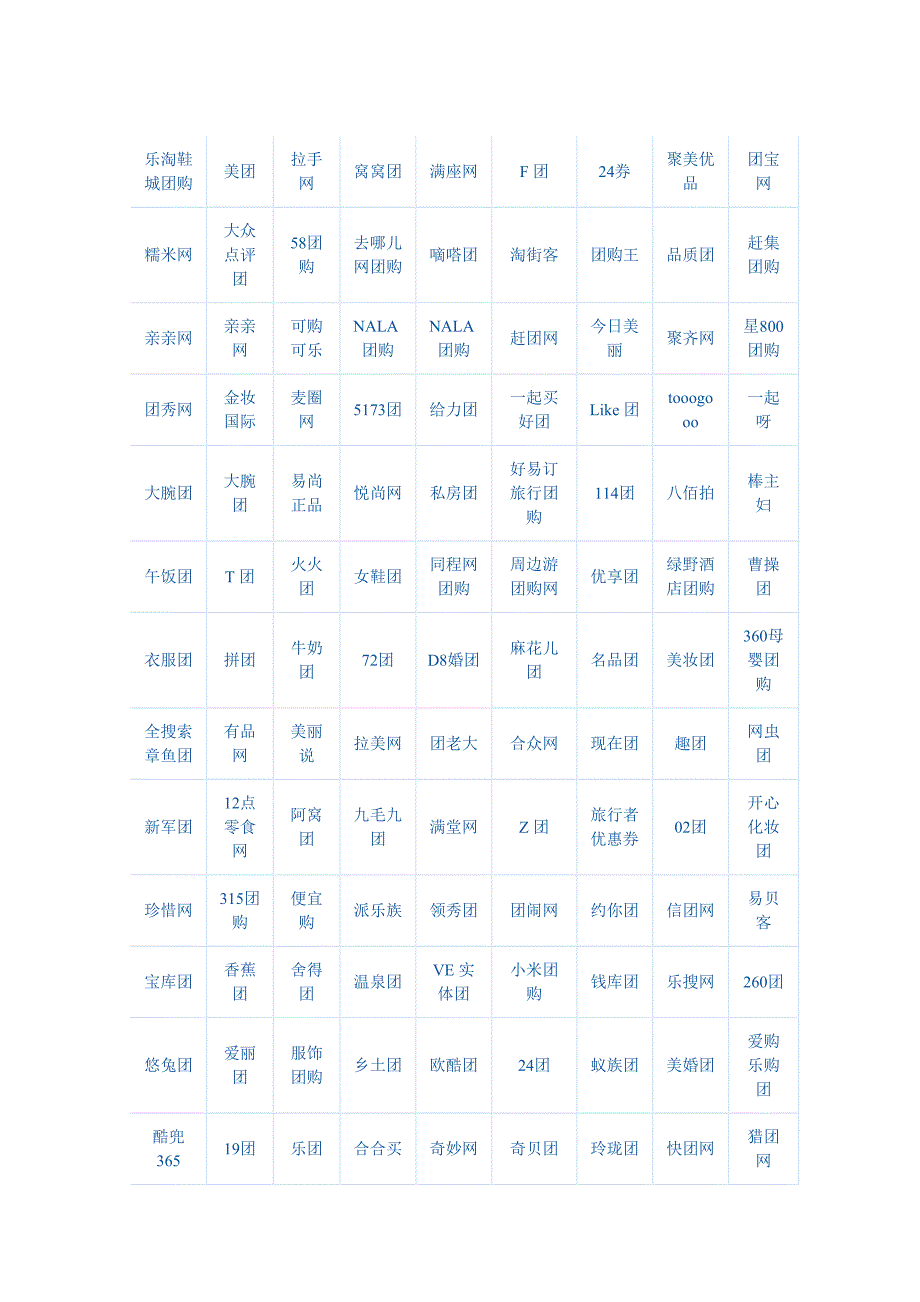 所有的团购网站_第1页