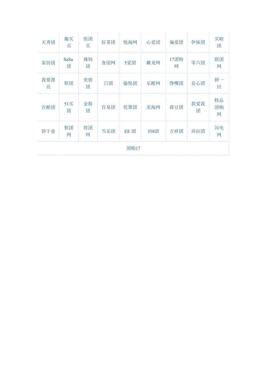 所有的团购网站_第4页