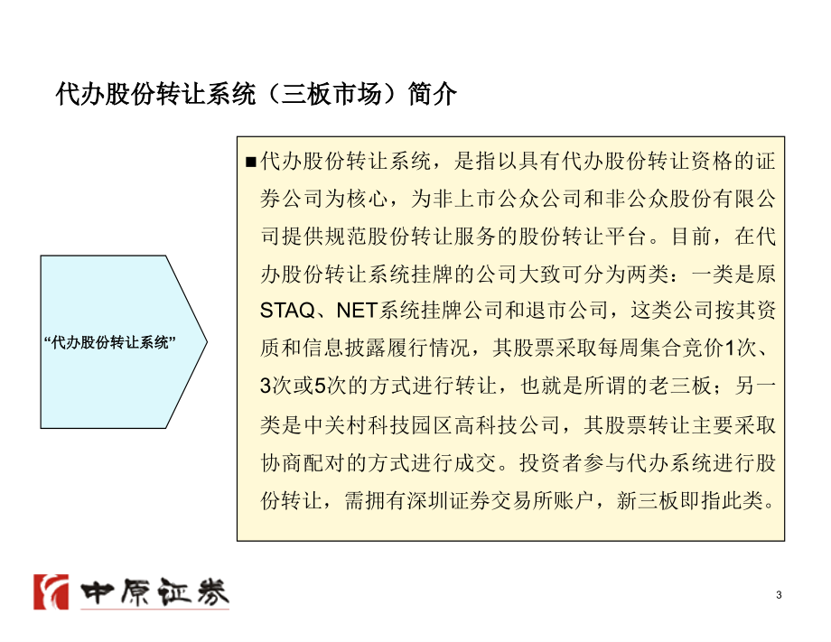 河南省律协新三板培训课件_第4页