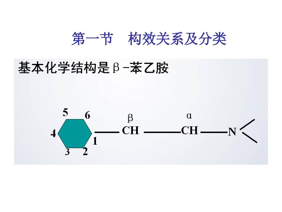 肾上腺素受体激动药(_第4页