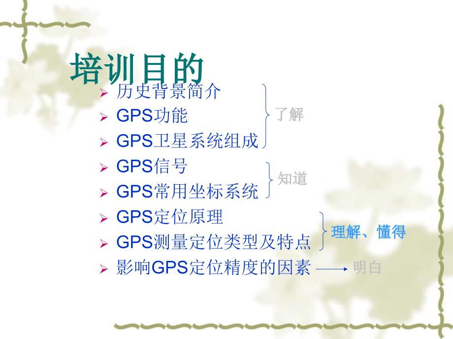 gps基本原理_第2页