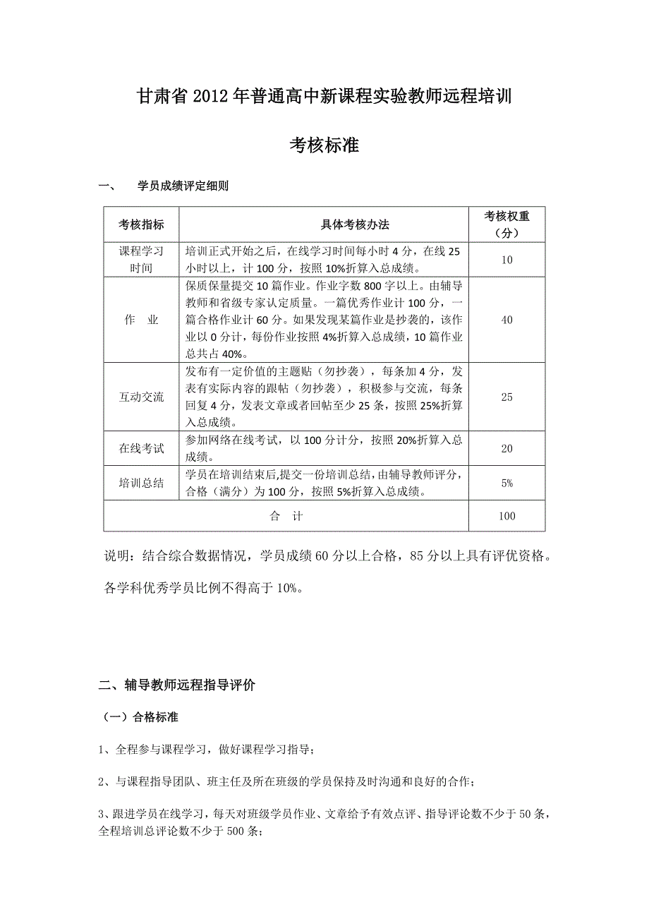 远程培训考核细则_第1页