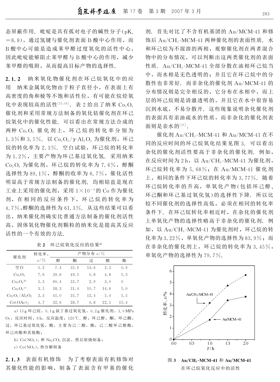 烃类液相催化氧化技术的研究与展望_第3页