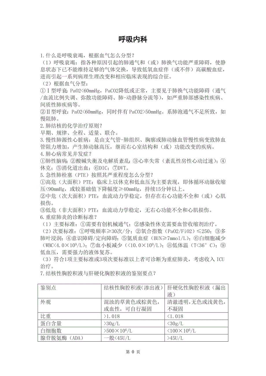 内科习题大题集锦 精品整理_第2页