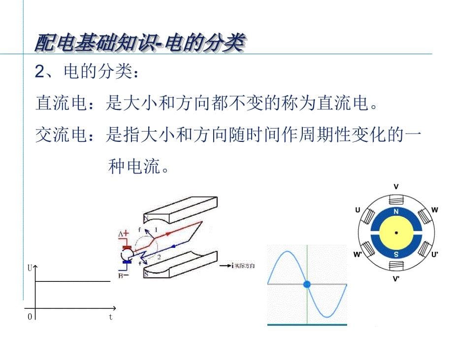 艾默生配电培训 - 课件一电气基础_第5页