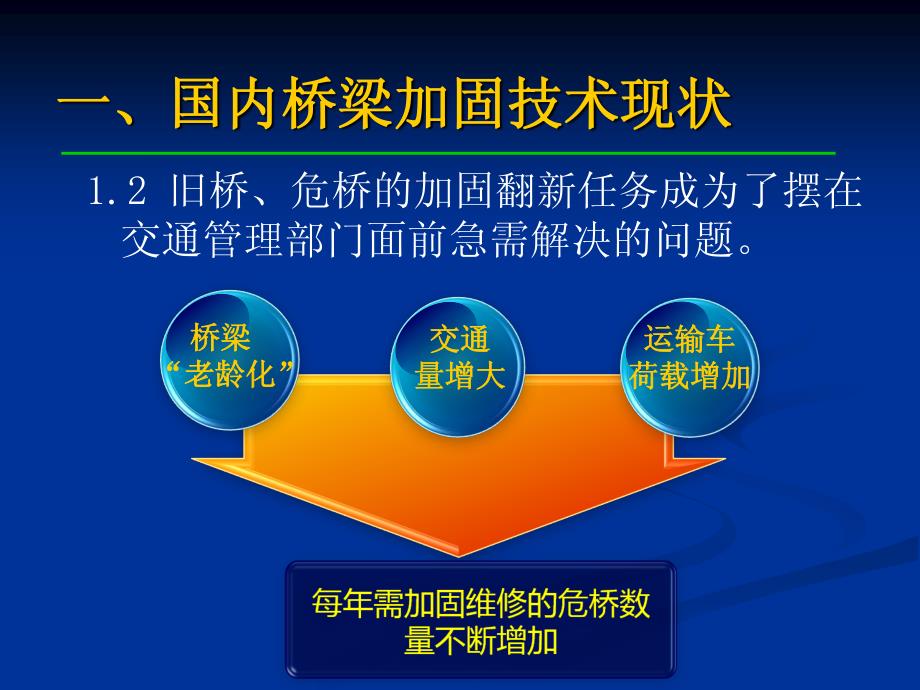 碳纤维筋加固翻新技术在桥梁改造中的应用-孟召阳_第4页