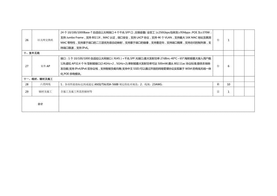 广饶县兴安学校小学部分弱电配套工程工程量清单_第5页