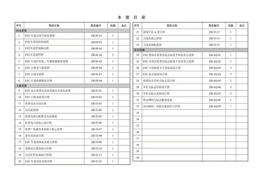 河北etc三期招标图纸_第1页