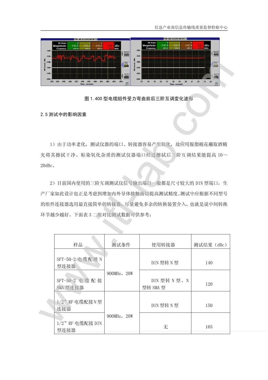 射频电缆组件三阶互调性能影响因素分析_第5页