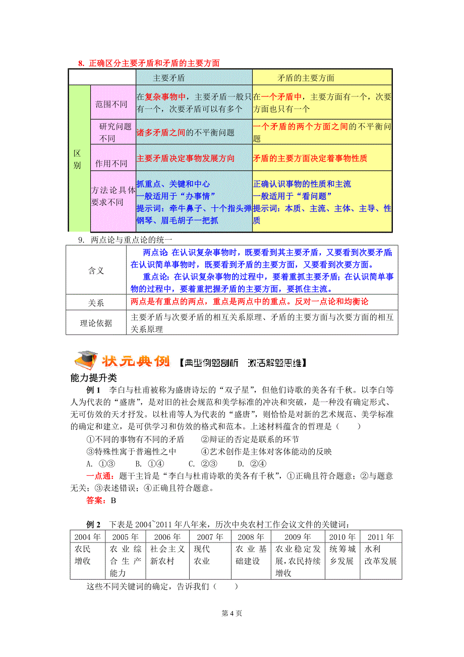 《唯物辩证法之矛盾观》复习_第4页