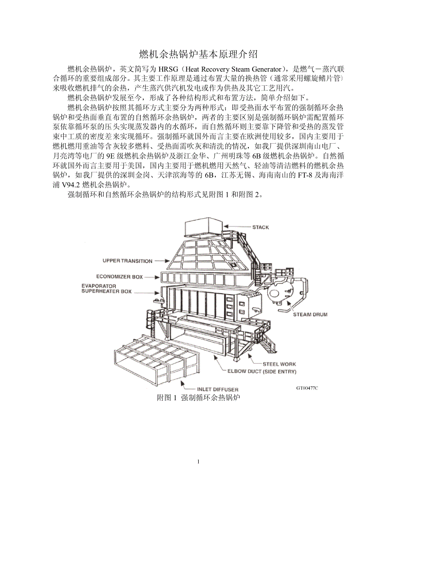 燃机余热锅炉基本原理_第1页