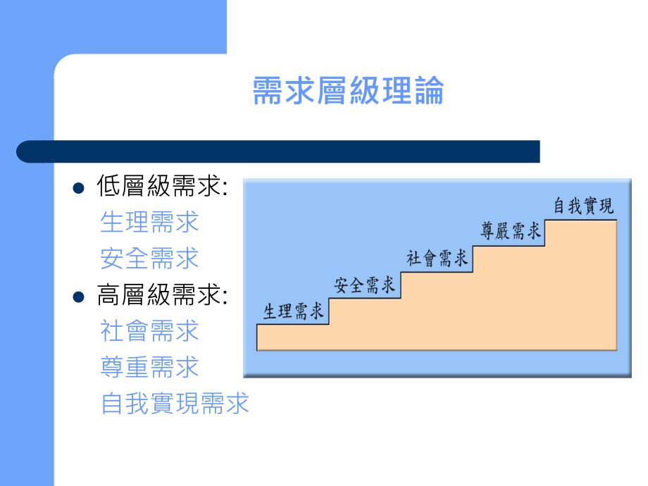 激励员工课件_第4页