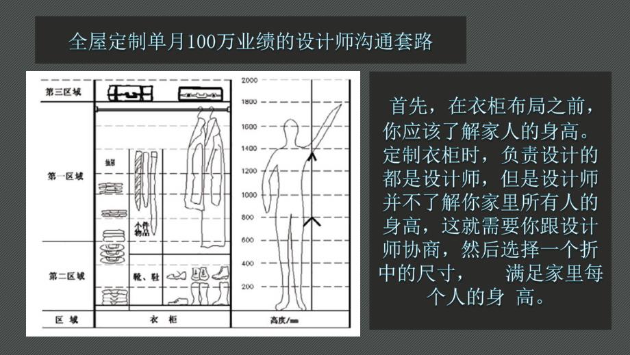 设计师百万业绩的沟通技巧_第2页