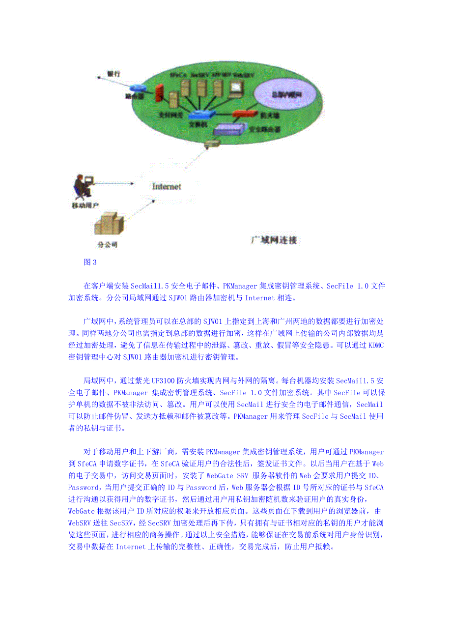 紫光顺风公司的解决方案_第4页