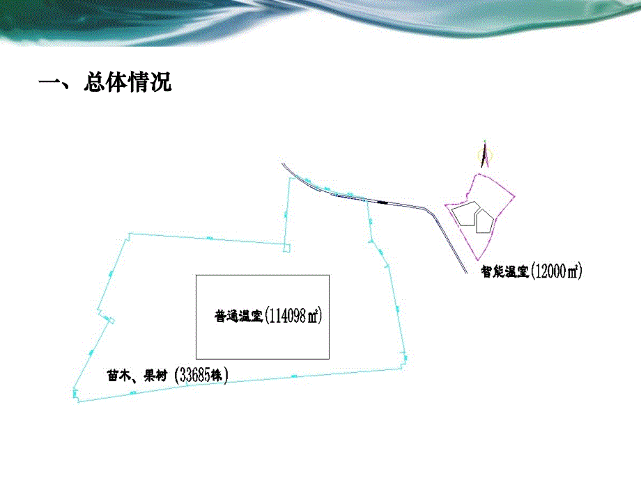 光伏电站农业设施方案-中农_第3页