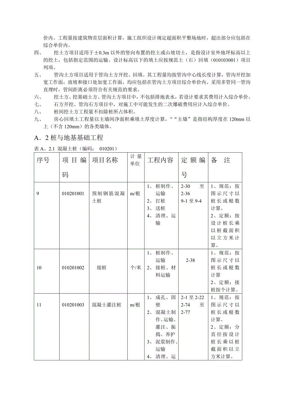 北京市建设工程工程量清单计价规范(应用指南)_第3页