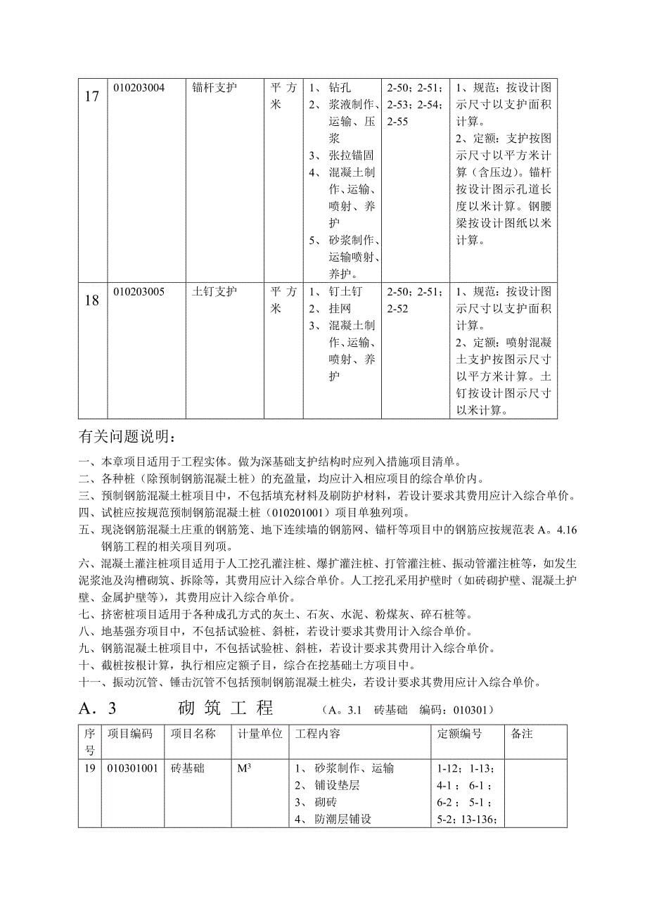 北京市建设工程工程量清单计价规范(应用指南)_第5页