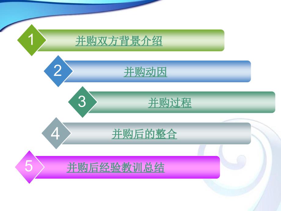 投资银行学并购案例_第4页