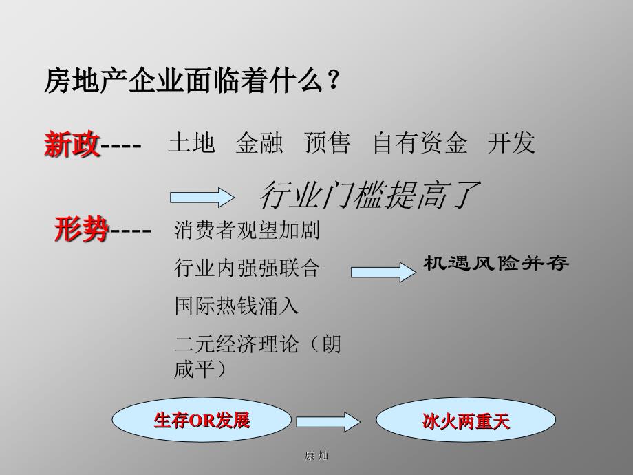 房地产成本控制讲座_第3页