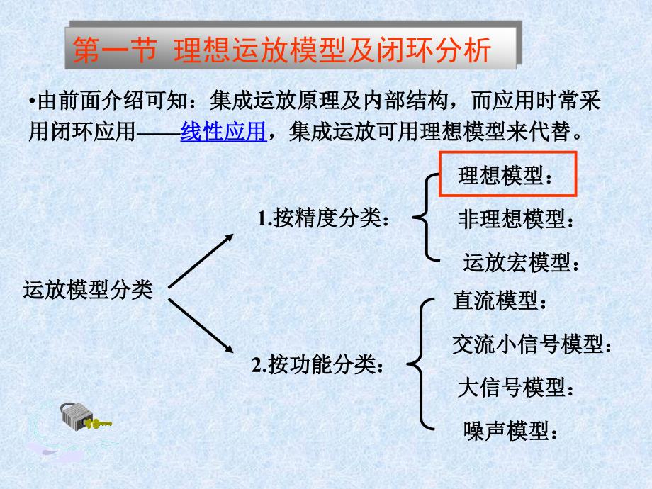 运算放大器的分类原理及应用_第1页