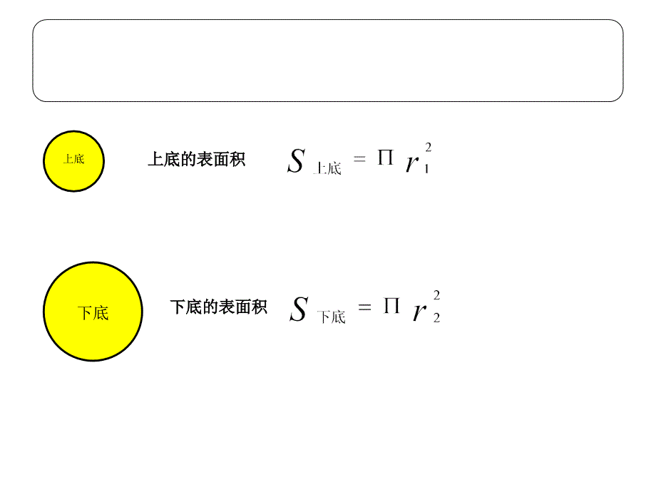 人教版高中数学课件：圆台的表面积公式推导_第4页