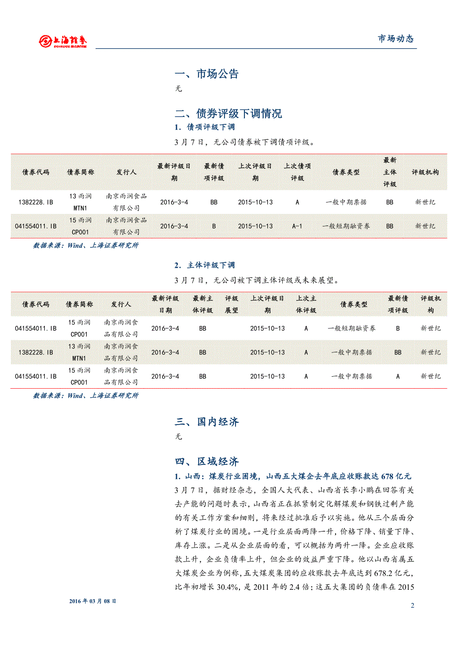 机械工业2016年困难依旧需求不足是最大问题_第2页