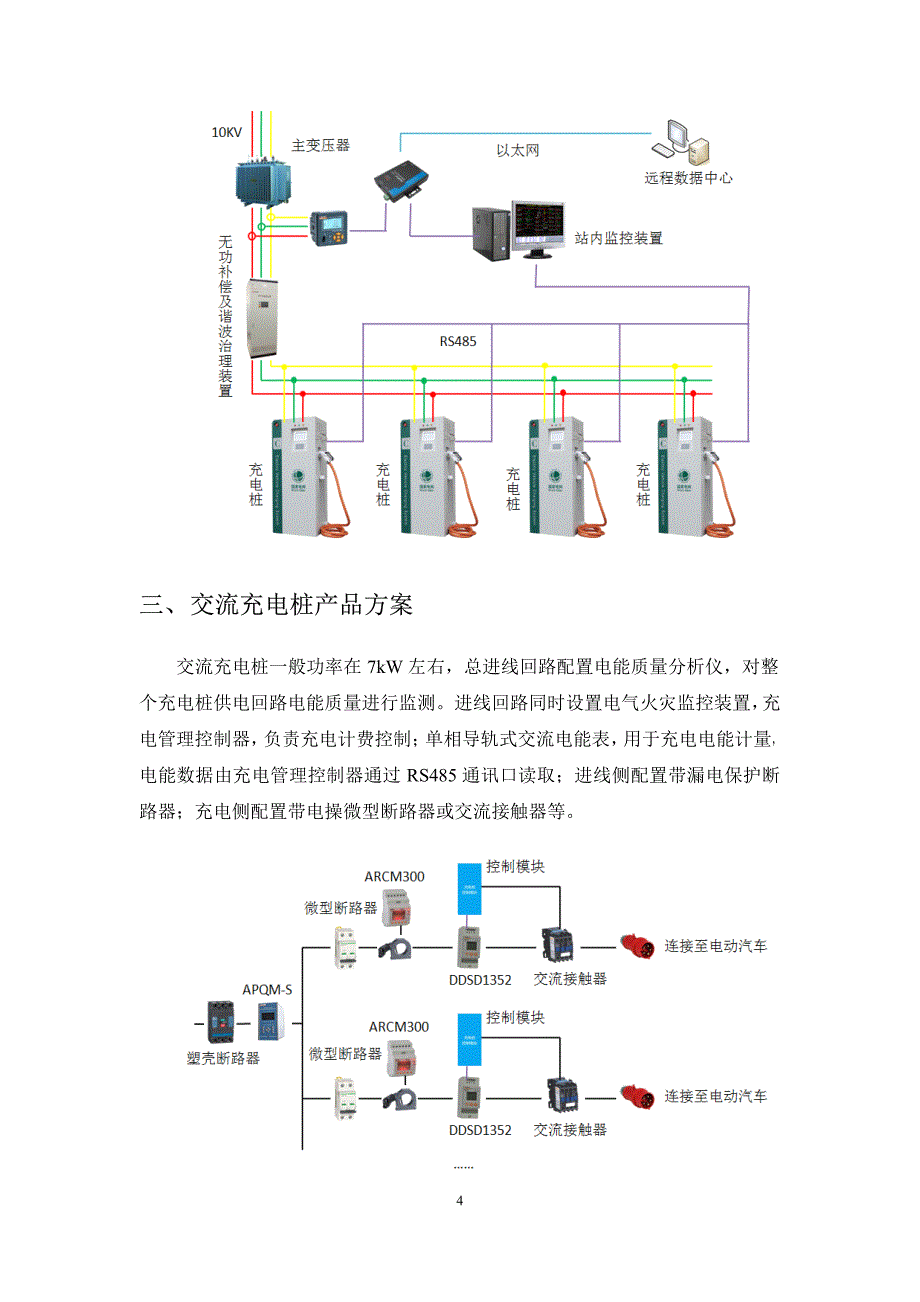 充电桩计量及监控应用方案_第4页