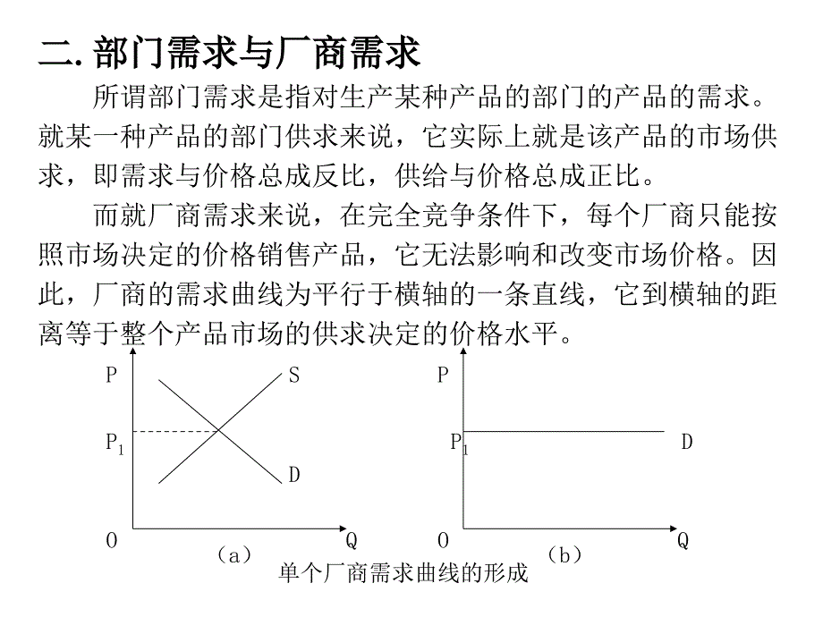 瓜子市场中的经济学——完全竞争_第4页